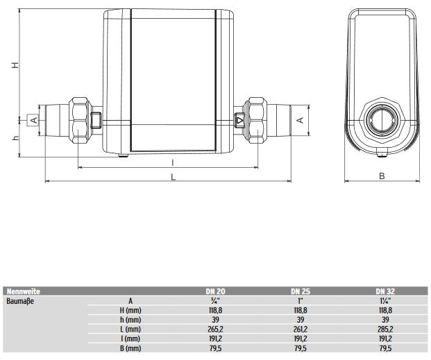 SYR SafeTech Connect Leckageschutz DN32 Internetfähig WLAN online Wächter