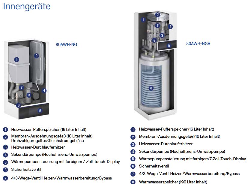 Carrier Luft Wärmepumpe AquaSnap 4,0 kW 30AWH004H1--NG 230 Volt R290 ZC00128