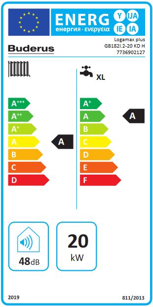 Buderus Logamax plus GB182i.2-20 KD H Gas Brennwert Kombitherme Regelung BC400