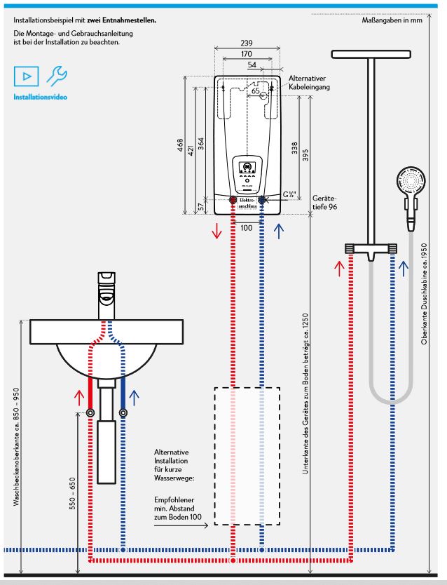 CLAGE Elektronischer Komfort Durchlauferhitzer DEX Next 18-27kW 400V  3200-36400