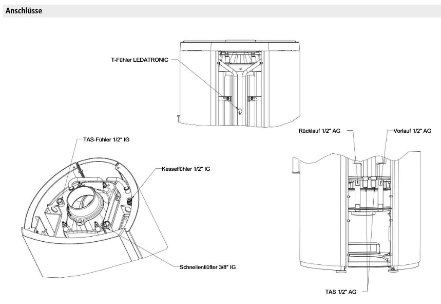 Guss Kaminofen Leda DELTA W 8 kW mit Wassertechnik schwarz lackiert 1003-02166
