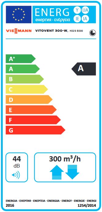 Viessmann Vitovent 300-W bis 130 m² zentrale Wohnraumlüftung Wärmerückgewinnung