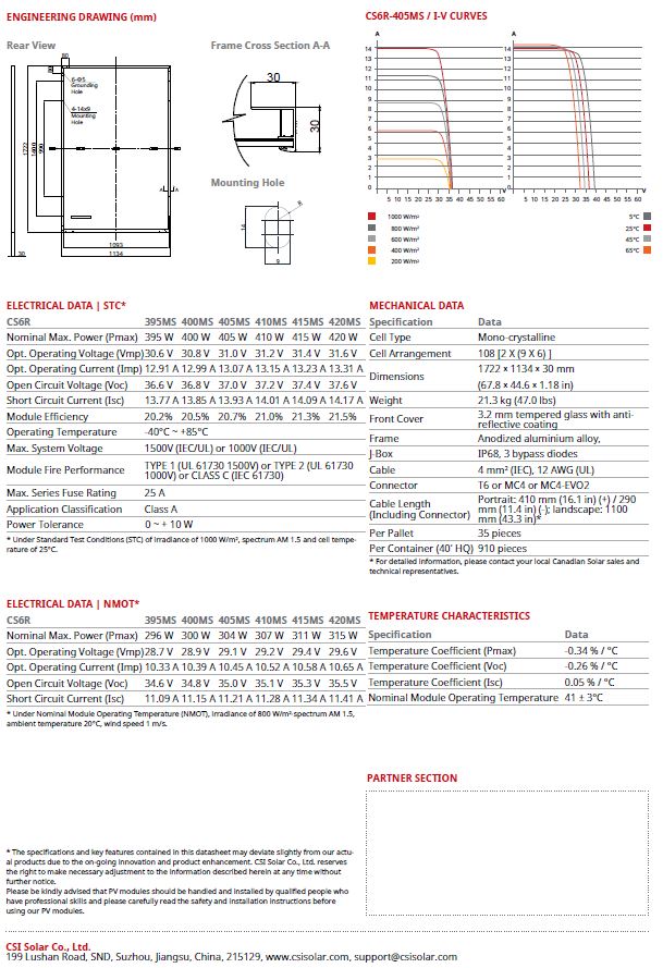 Buderus Photovoltaik PV Paket PV25 10,66 KWp Stromspeicher Sungrow SBR 9,6 kWh