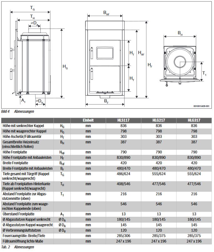 Buderus Heizeinsatz HLG317 12 kW Kachelofeneinsatz Kamineinsatz Ofen Kuppel