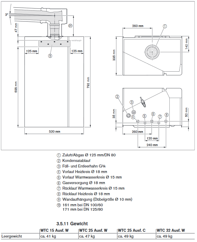 Weishaupt Thermo Condens Gas-Brennwertgerät WTC-GW 15-B Ausf. W