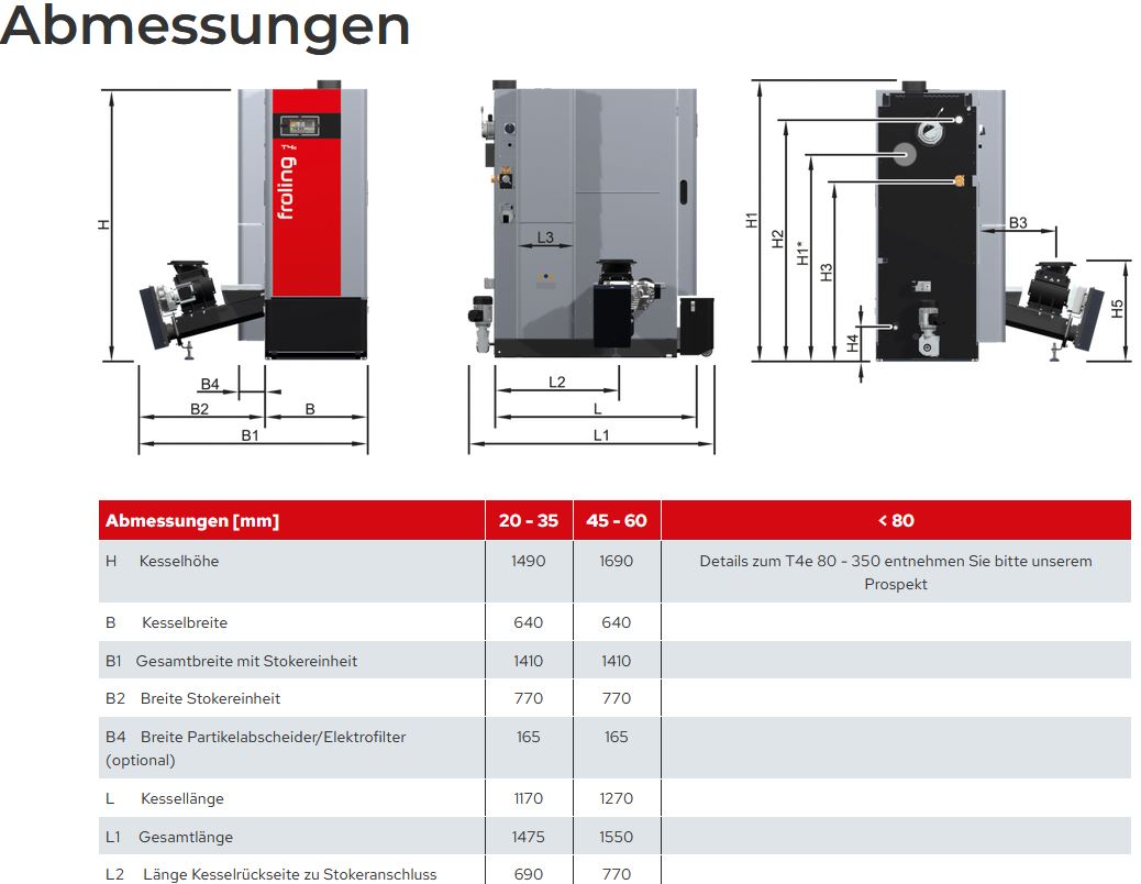 Fröling Hackgutkessel T4e 45 kW Stoker rechts 14706R Hackschnitzel Feststoff