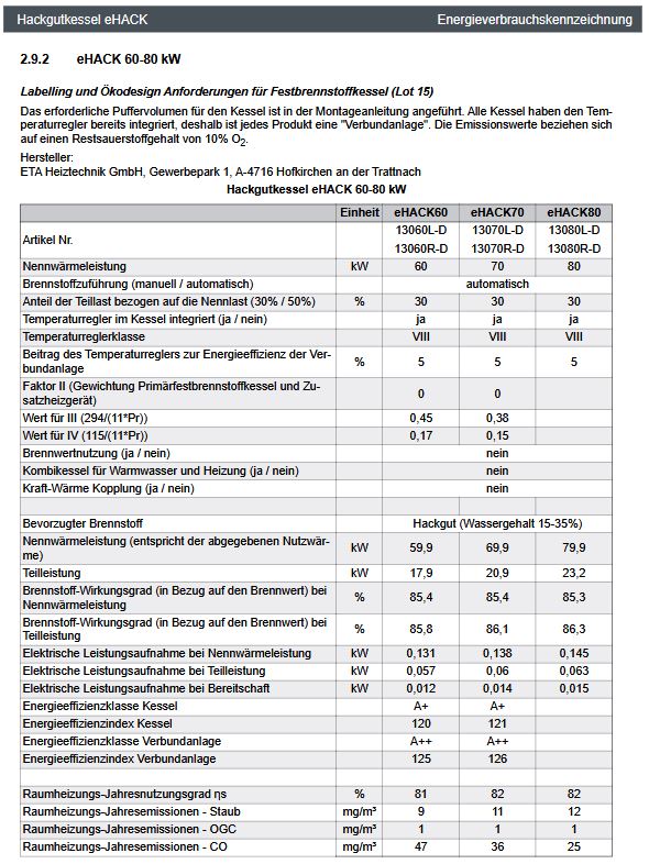 ETA Hackgutkessel eHACK 80 EP rechts mit Partikelabscheider Rücklaufanhebung