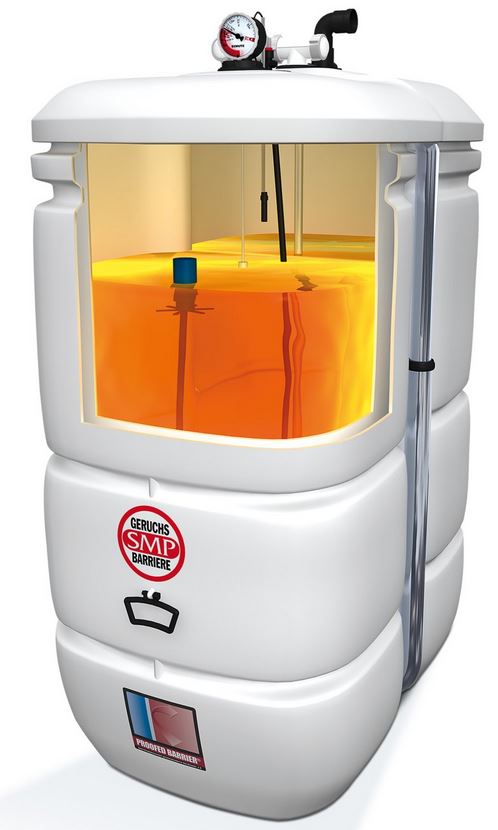 Schütz Kunststoff Tank im Tank 1x 1000 L Kompakt + 1x Grundpaket A
