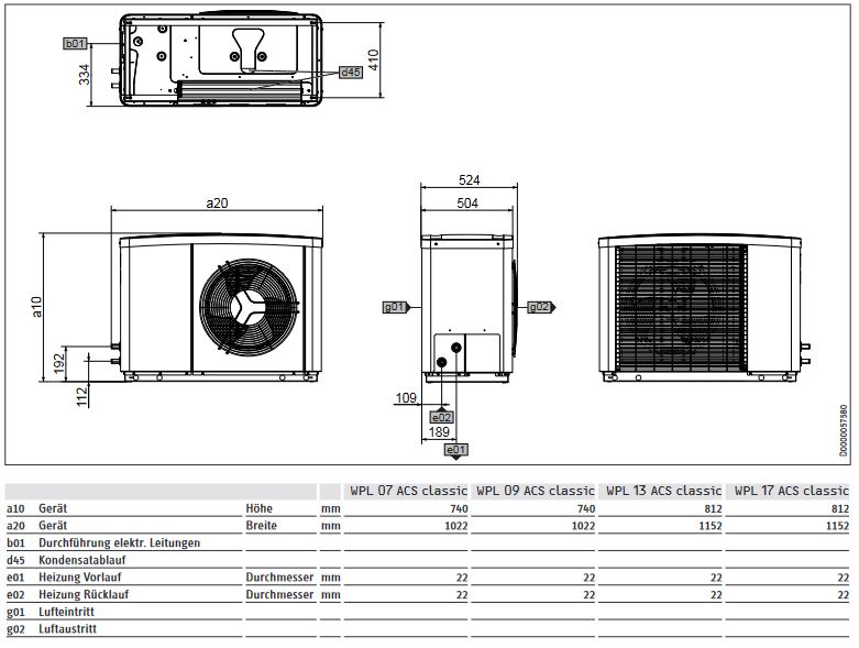 STIEBEL ELTRON Luft Wasserwärmepumpe WPL 17 ACS classic compact plus Set1.1