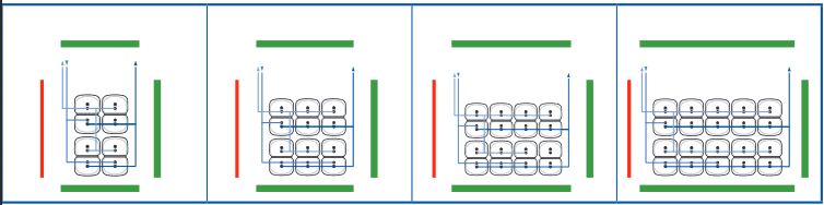 Schütz TiT Tank im Tank 3000 bis 7500 L Kompakt Heizöltank Block Tank