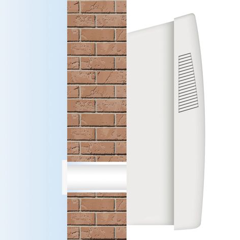 REMKO Raumklimgerät KWT 180 DC Wandtruhe Klimaanlage Wandklimagerät #1609180