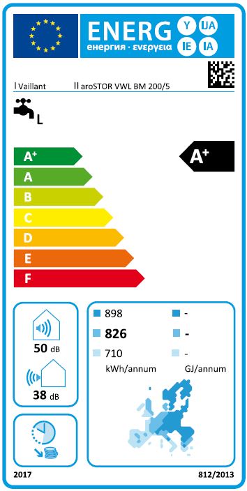 Vaillant Warmwasserwärmepumpe aroSTOR VWL BM 200/5 Edelstahl 1 Wärmetauscher