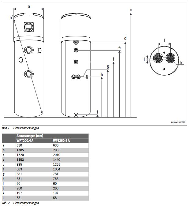 Buderus Logatherm WPT200.4 A Warmwasser Wärmepumpe 7738340432