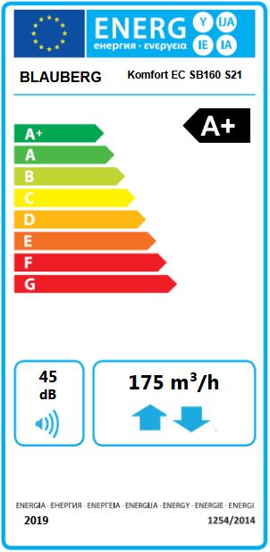 Blauberg Zentrale Lüftungsanlage KOMFORT ECSB160S21 WRG 80-110 m² KWL
