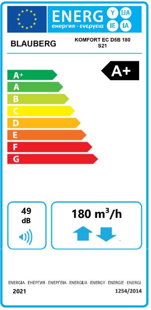 Blauberg Zentrale Lüftungsanlage KOMFORT ECD5B180S21 WRG 80-110 m² KWL