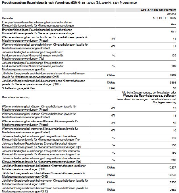 Stiebel Eltron Luft Wasser Wärmepumpe WPL-A 10 HK 400 Premium Monoblock 205851
