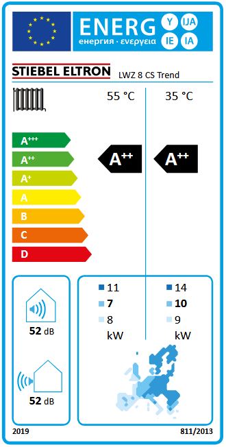 STIEBEL ELTRON Integralsystem LWZ 8 CS Trend Lüftung I Luft-Wärmepumpe #204859