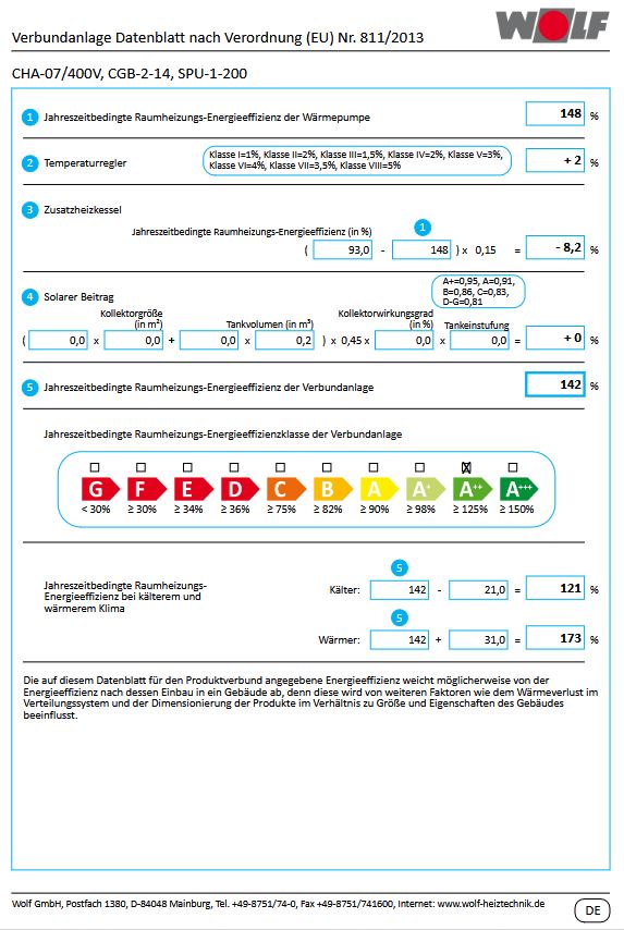 Wolf Hybrid Paket Gasbrennwert CGB-2-14 Wärmepumpe CHA-07/400 Speicher SEW-2-200