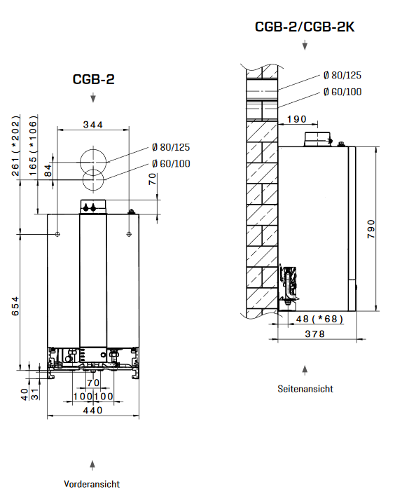 Wolf Paket Gas Brennwerttherme CGB-2-14 Bedienmodul BM-2 Aufputz 8615008F03