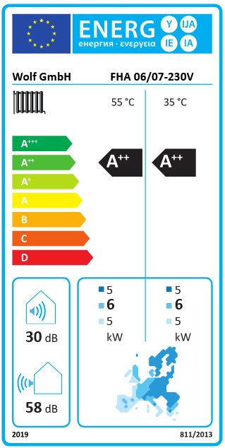 Wolf Luft-Wasser Wärmepumpe 9148032 FHA Monoblock 06/07 230 V mit E-Heizelement