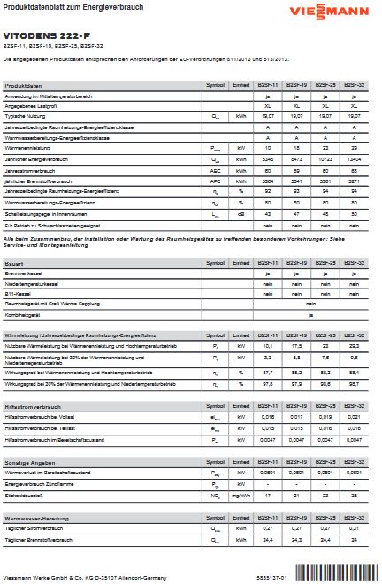 Viessmann Gas Brennwert Kompaktgerät Vitodens 222-F 25 kW Paket B2SF