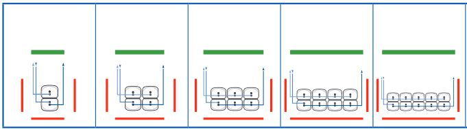 Schütz TiT Tank im Tank 1500 - 7500 L Standard Heizöltank Öltank Paket A + B