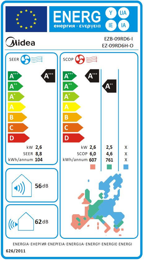 Midea Single Split Klimagerät Solstice 2,6 kW EZB-09RD6-I R 32 Inneneinheit schwarz