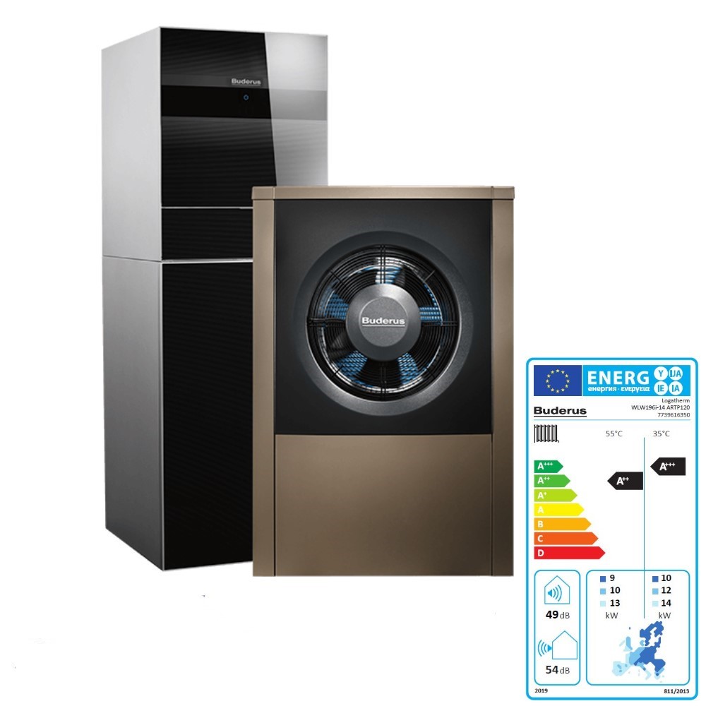Buderus Luft Wasser Wärmepumpe Logatherm Logaplus Paket WLW196i-14 kW AR T190 Buderus Luft Wasser Wärmepumpe Logatherm Logaplus Paket WLW196i-14 kW AR T190