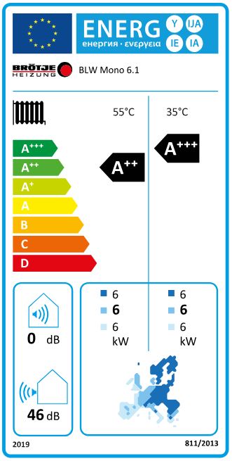 BRÖTJE Luft Wärmepumpe BLW Mono 6.1 Monoblock R290 Luft/Wasser 7809934