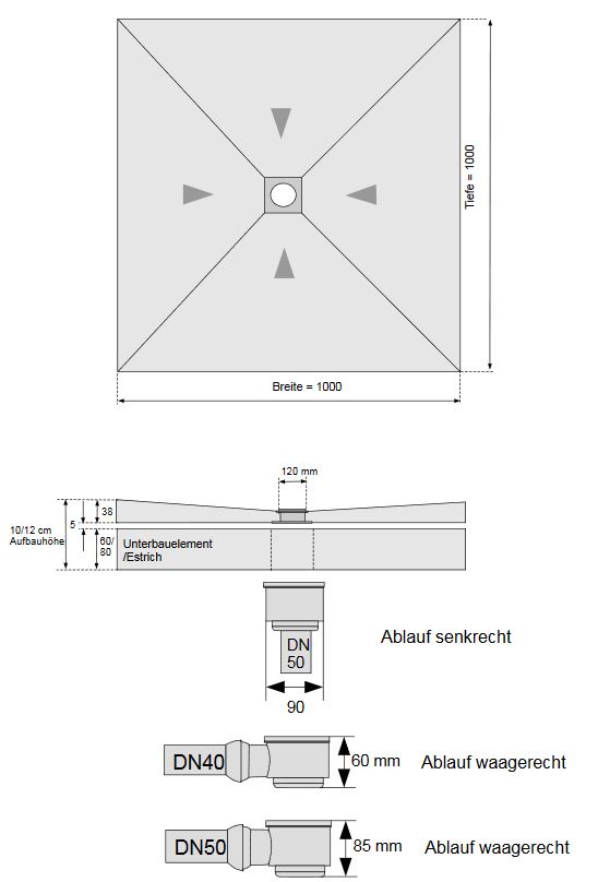 CS Duschelement befliesbar - SDEZ 100 x 100 cm / Ablauf waagerecht 6 cm