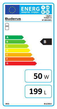 Buderus Wärmepumpen Pufferspeicher P200 / 5W Puffer Heizung WPS WLW WSW