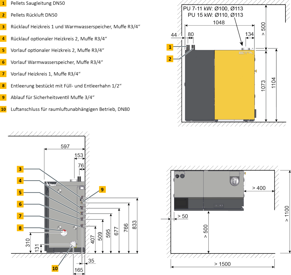 ETA Pelletkessel PU 15 PelletsUnit 14,9 kW Pelletheizung Touchscreen Regelung