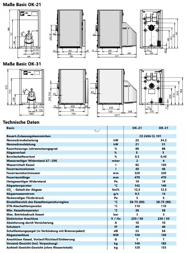 Interdomo OK 21 basic Öl Niedertemperaturkessel Stahlkessel Heizwert Ölheizung