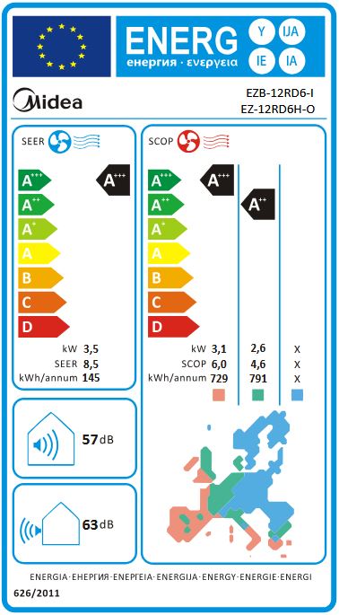 Midea Single Split Klimagerät Solstice 3,5 kW EZB-12RD6-I R 32 Inneneinheit schwarz