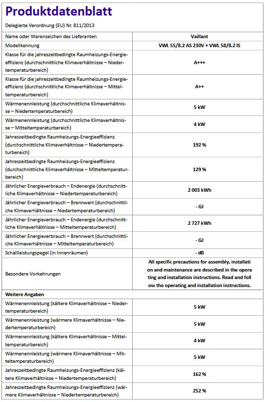 Vaillant Heizungswärmepumpe Luft/Wasser aroTHERM Split plus VWL 55/8.2 AS S2