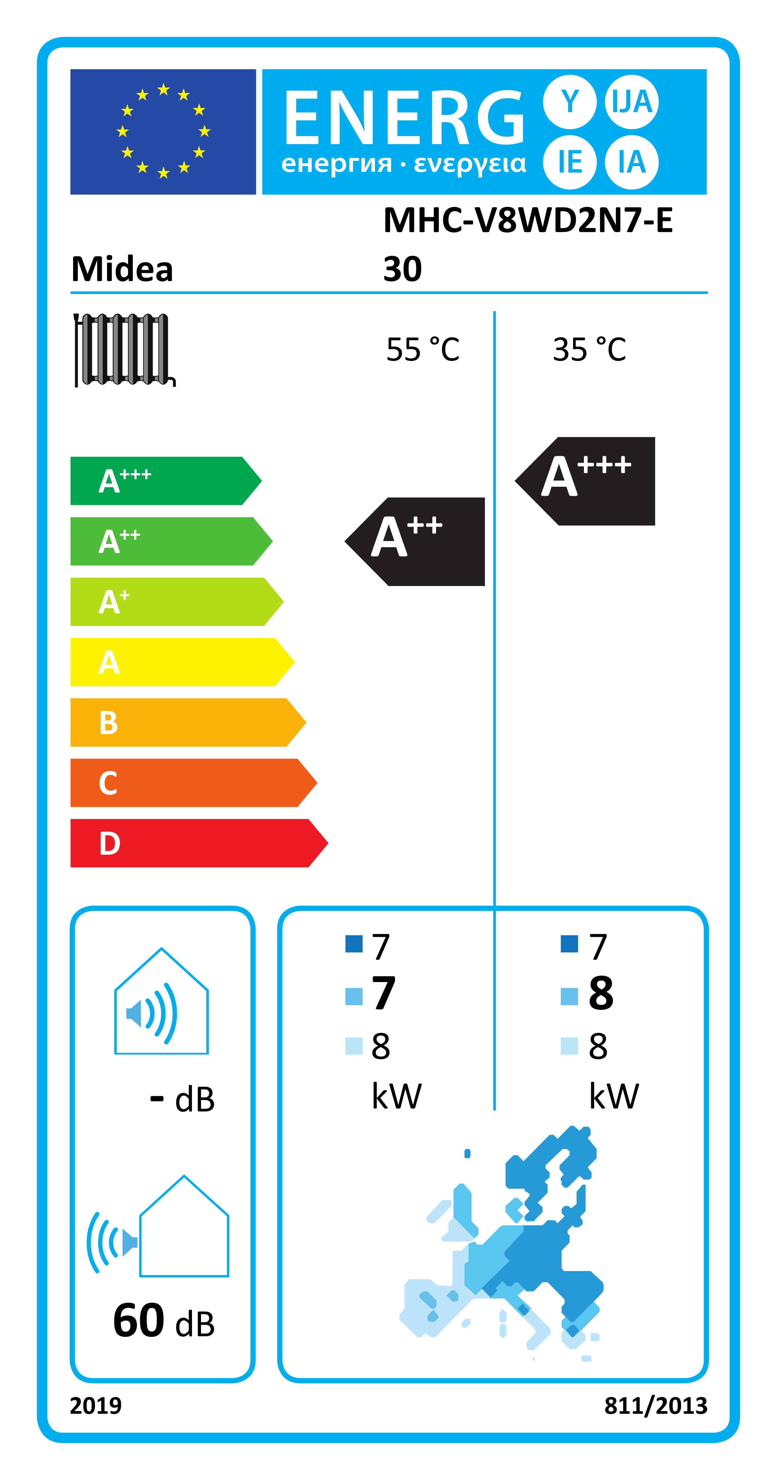MIDEA Luft Wärmepumpe M-Thermal Arctic Monoblock (R290) 6,5kW MHC-V6WD2N7-E30