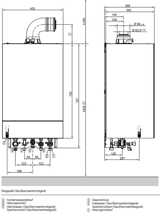 Viessmann Gas Brennwert Gerät Vitodens 100-W 5,7-32 kW B1HF-M Therme mehrfach