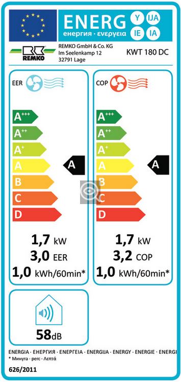 REMKO Raumklimgerät KWT 180 DC Wandtruhe Klimaanlage Wandklimagerät #1609180