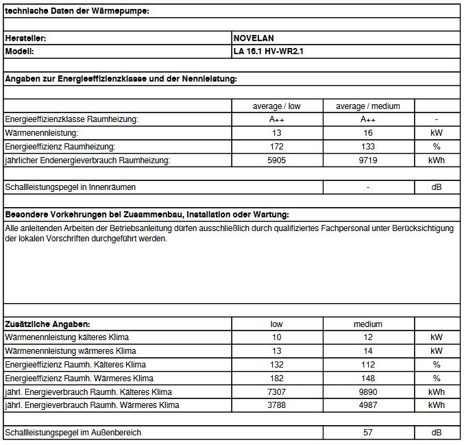 Novelan Luft Wärmepumpe LA 16.1HV 400V heizen frequenzgeregelt 10364901 ODU