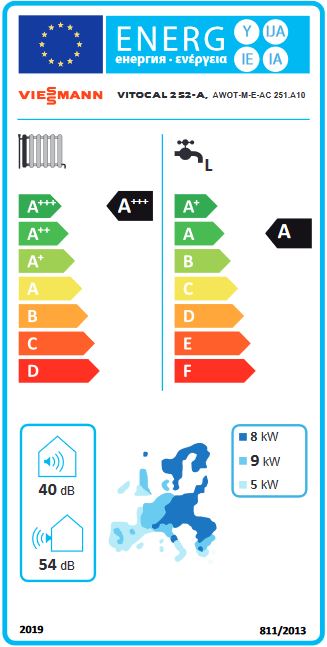 Viessmann Luft Wasser Wärmepumpe Vitocal 252-A mit 7,3 kW Monoblock Zubehör oben