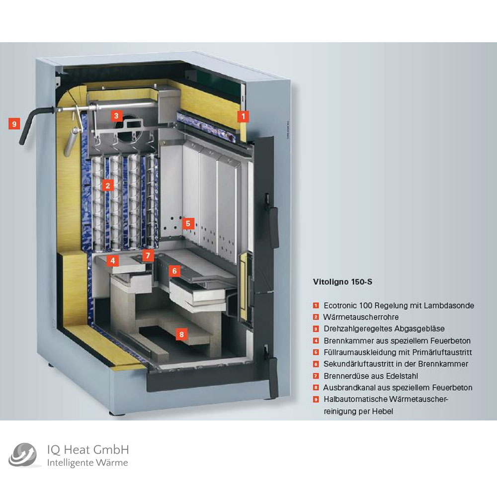 Viessmann Holzvergaser Paket Vitoligno 150-S 17 kW Pufferspeicher Vitocell 100-E