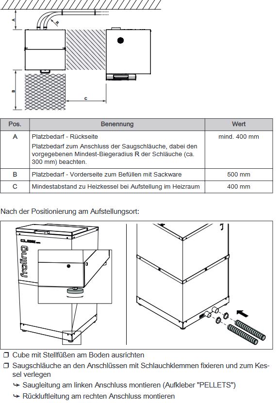 Fröling Pellets Vorratsbehälter Cube 330 690 x 690 x 1230 mm (LxBxH)