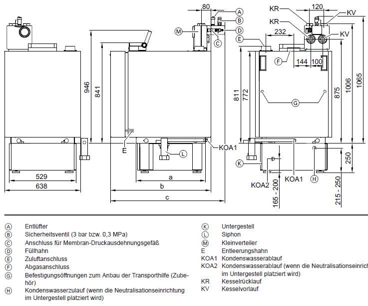Viessmann Öl Brennwertkessel Vitoladens 300-C 28,9 kW J3RB Ölbrenner moduierend