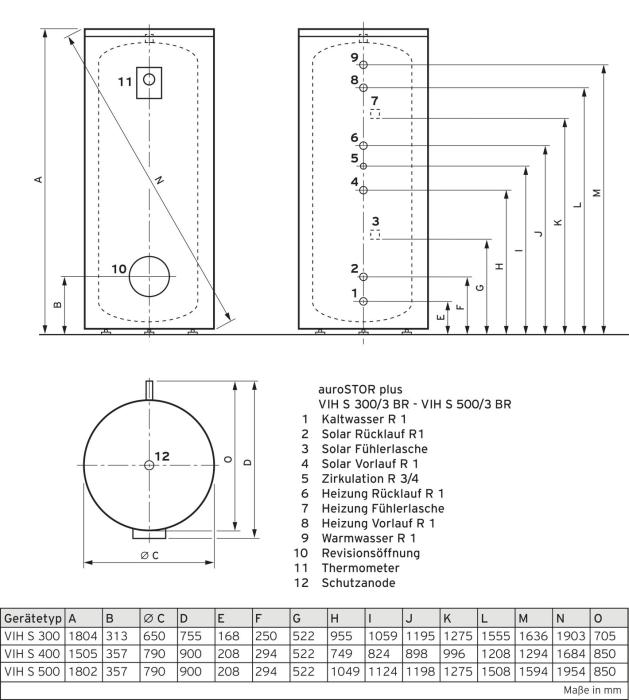 Vaillant Paket 3.39/6 Öl Brennwertkessel icoViT exclusiv VKO156/3-7 VIH S 300