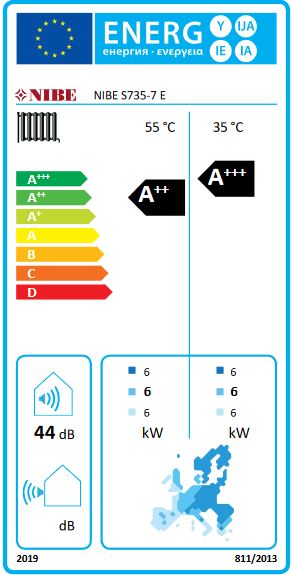NIBE Abluftwärmepumpe S735 7 kW Heizung Lüftung Brauchwasserspeicher 066133