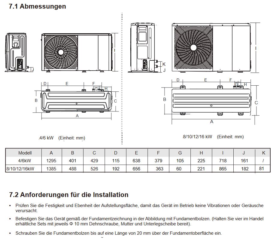 Remeha Tensio C 6 kW MR Luft Wasser Wärmepumpe Monoblock Regelungseinheit