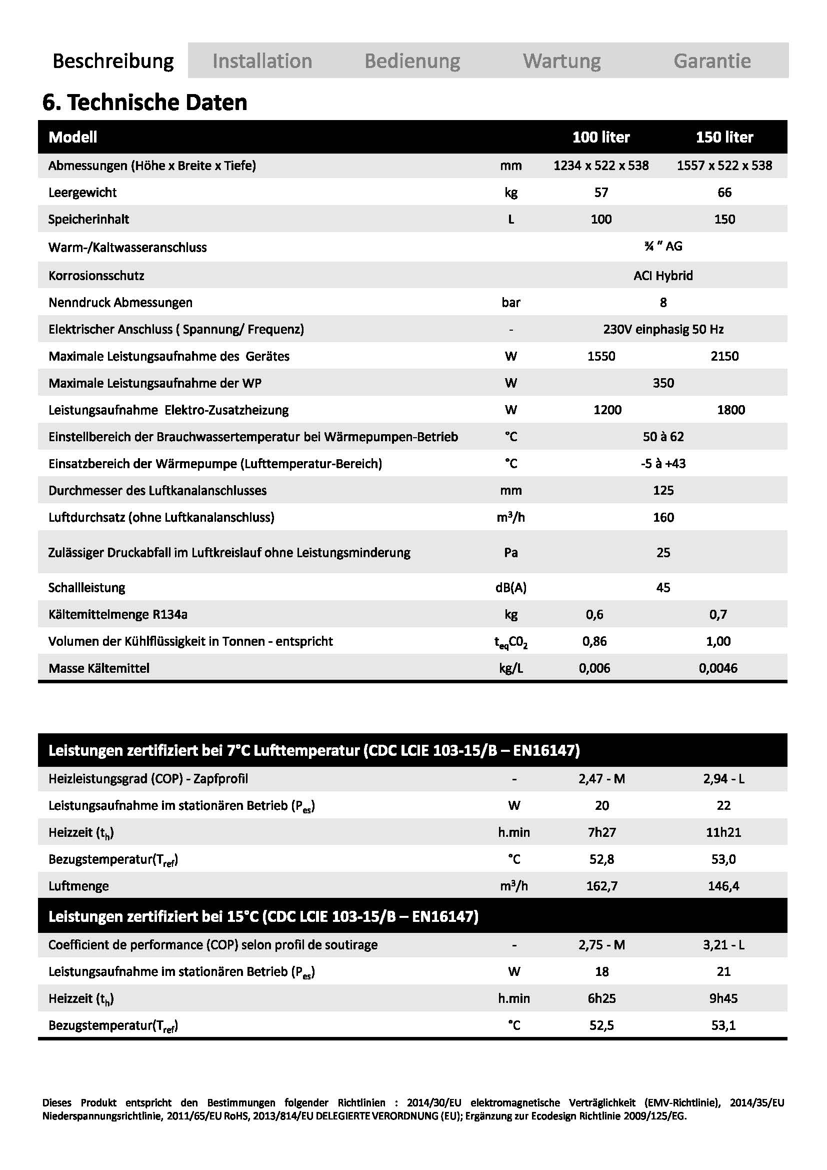 Austria Email Brauchwasser-Wärmepumpe CALYPSO VM 100 Trinkwasserwärmepumpe