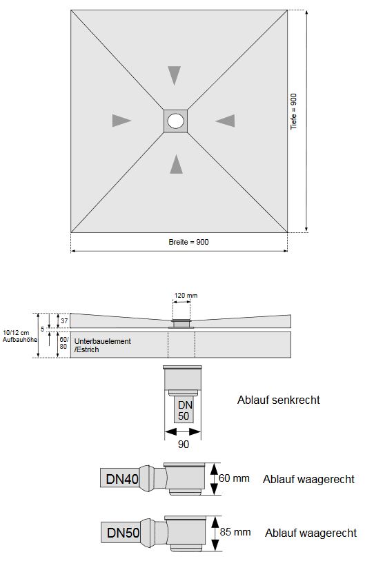 CS Duschelement befliesbar - SDEZ 90 x 90 cm / Ablauf waagerecht 6 cm