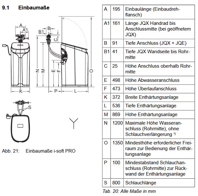 JUDO vollautomatische Enthärtungsanlage i-soft PRO 8203710 Weichwasseranlage