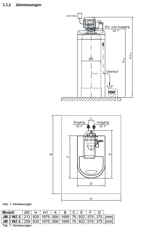 Judo Trinkwasser Einzel Enthärtungsanlage Judomat JM 2 WZ-E 8390059